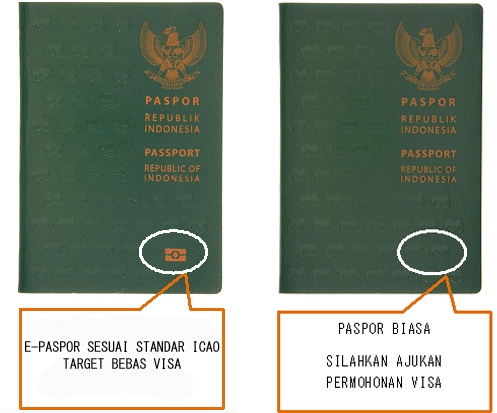 E paspor untuk liburan ke Jepang
