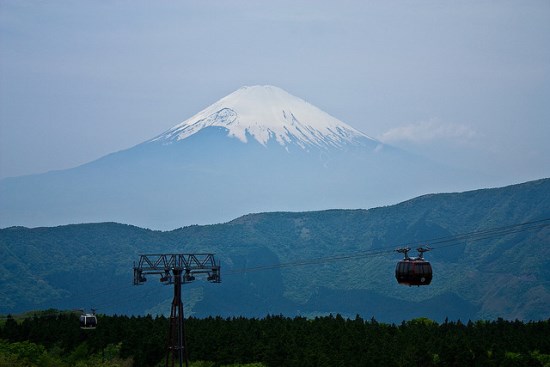 Gunung Fuji dari Danau Kawaguchiko