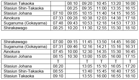 Jadwal bus Takaoka-Gokayama-Shirakawago