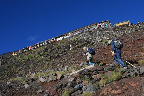 Perjalanan mendaki Gunung Fuji