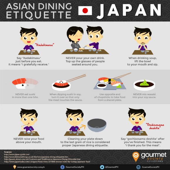 Etika Berlibur di Jepang : Makan