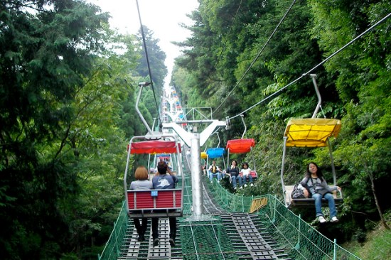 Gondola sampai ke puncak Gunung Takao