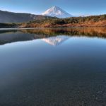 Gunung Fuji dari Danau Saiko