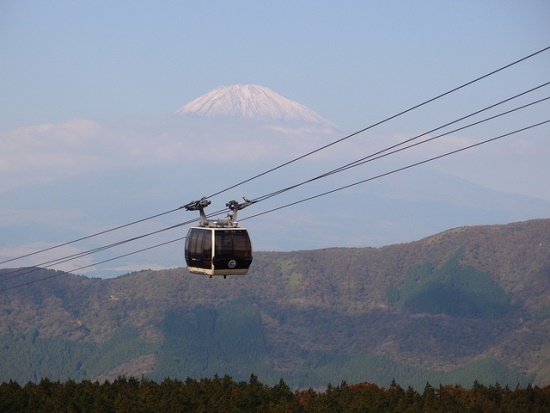 Hakone Ropeway di Owakudani