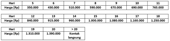 Internet Jepang Murah WIFI Infojepang Indonesia