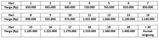 Internet Jepang Murah WIFI Infojepang Jepang