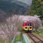 Jalur Kereta wisata Sagano