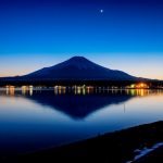 Informasi Lengkap Pendakian Gunung Fuji - Info Wisata di 