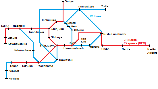 area yang dicover NEX Tokyo Round Trip Ticket