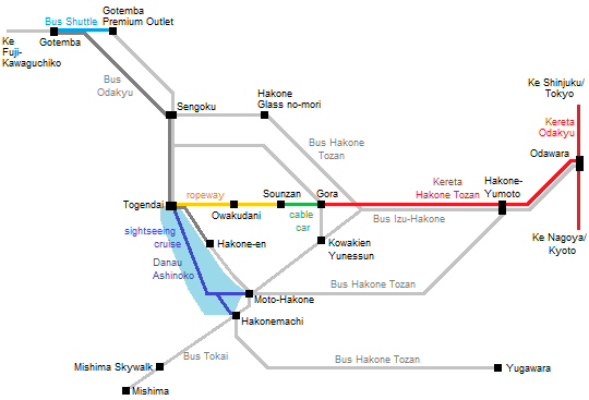 area yang dicover hakone free pass