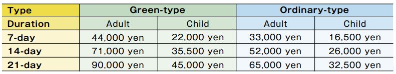 Harga JR Pass di Jepang