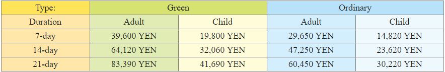 Harga JR PASS Ordinary dan Green