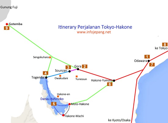 itinerary perjalanan tokyo-hakone