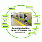 objek wisata di sekitar jalur JR Yamanote Line