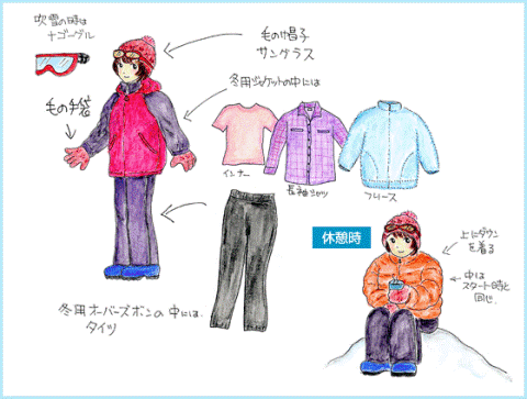 Pakaian musim dingin di Jepang