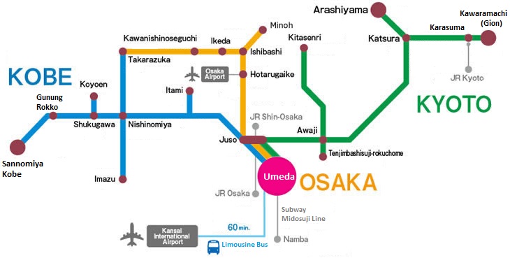 rute kereta hankyu di kobe osaka kyoto
