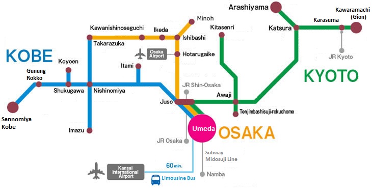 rute kereta hankyu di kobe osaka kyoto