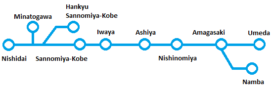 rute kereta hanshin di kobe osaka